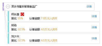 萍鄉市隆豐玻璃制品廠綜合信息解讀 工商、信用、財務與聯系方式查詢指南