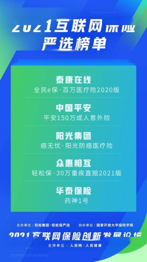 互聯網保險創新發展論壇成功舉辦，輕松集團輕松保以科技引擎驅動行業新未來
