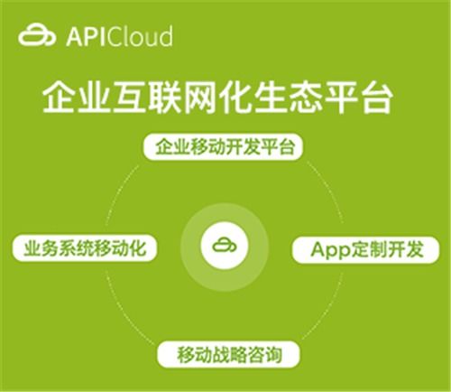 精品搶先看 不可錯過的國際博覽盛會，揭秘互聯網技術服務新浪潮